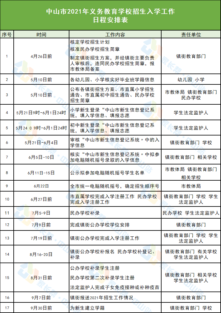 六合镇黎明奶牛场招聘启事及职业前景探索