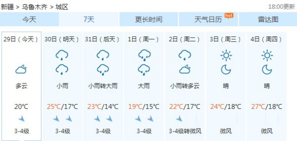 接龙乡天气预报更新通知