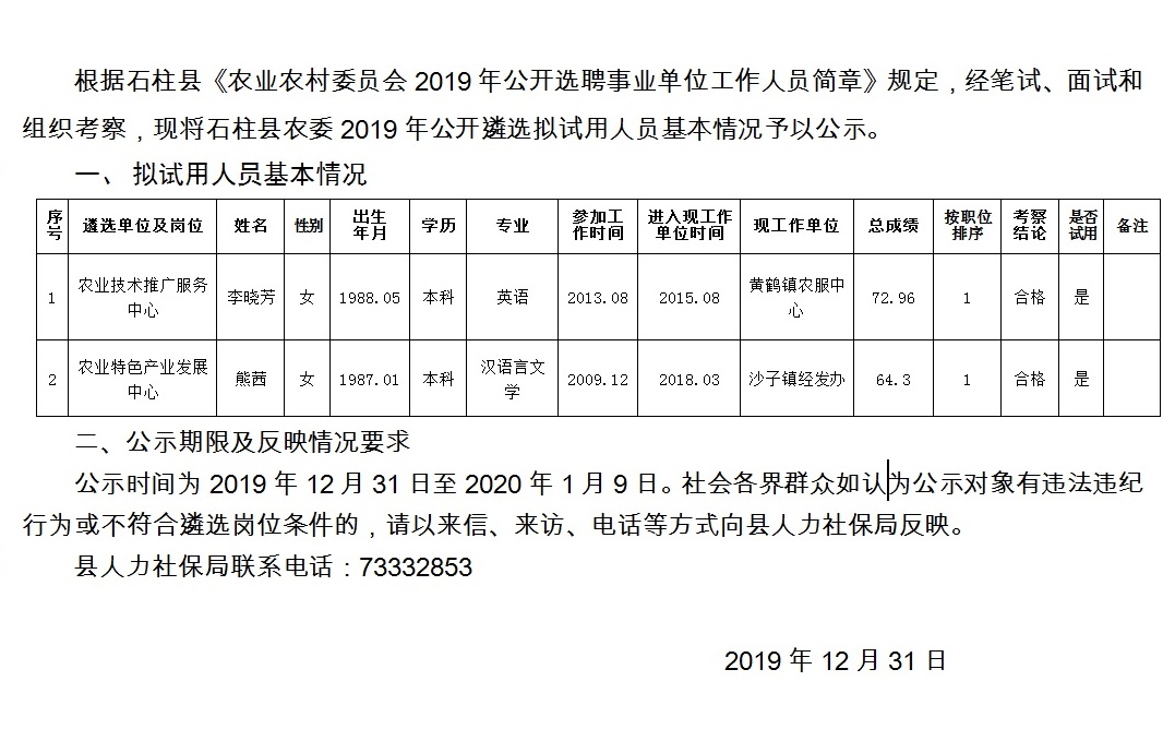 马合村委会最新招聘信息汇总