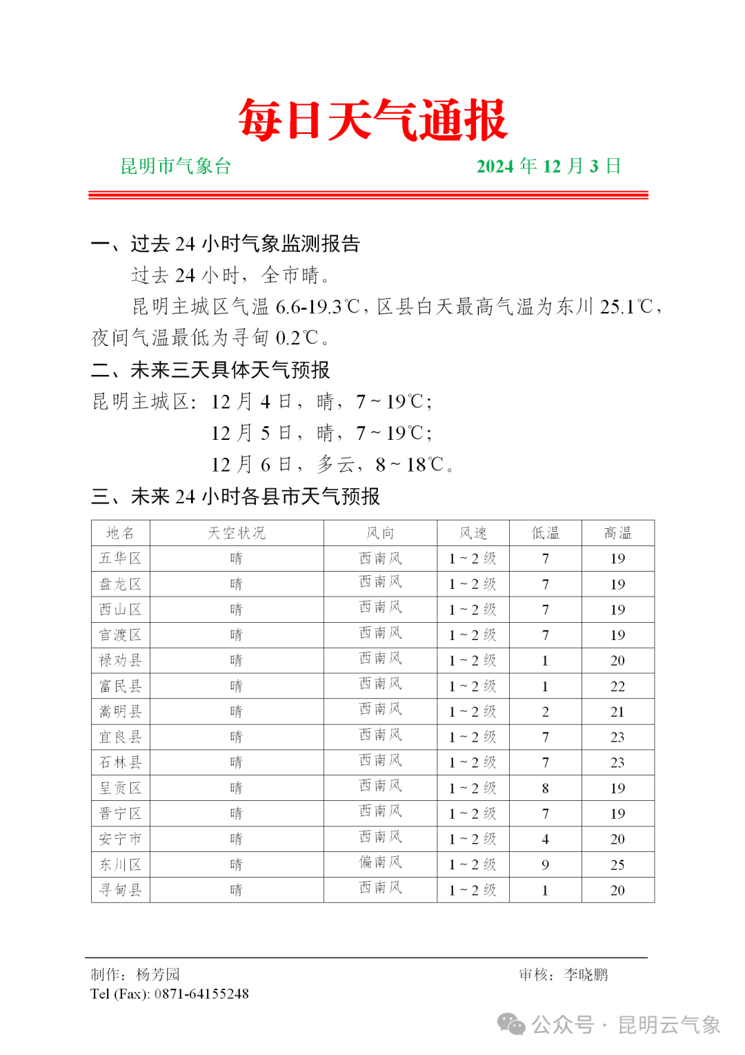 帕结天气预报更新