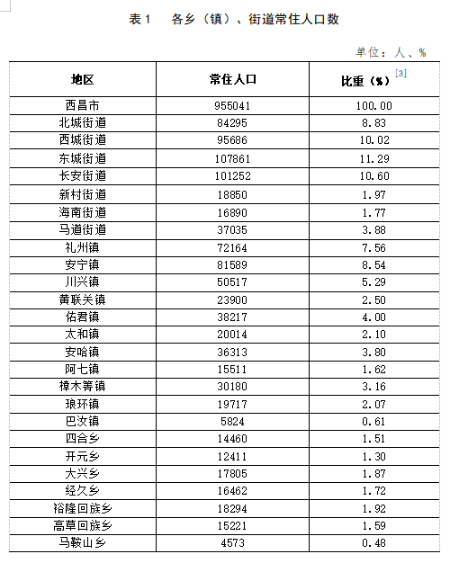 张家圩镇人事任命揭晓，开启地方发展新篇章