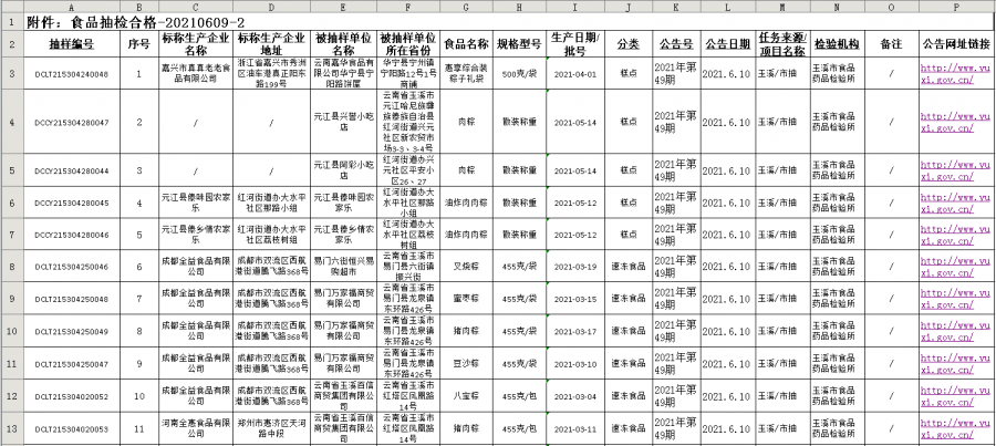 梅州市园林管理局领导团队全新亮相，展望未来发展之路