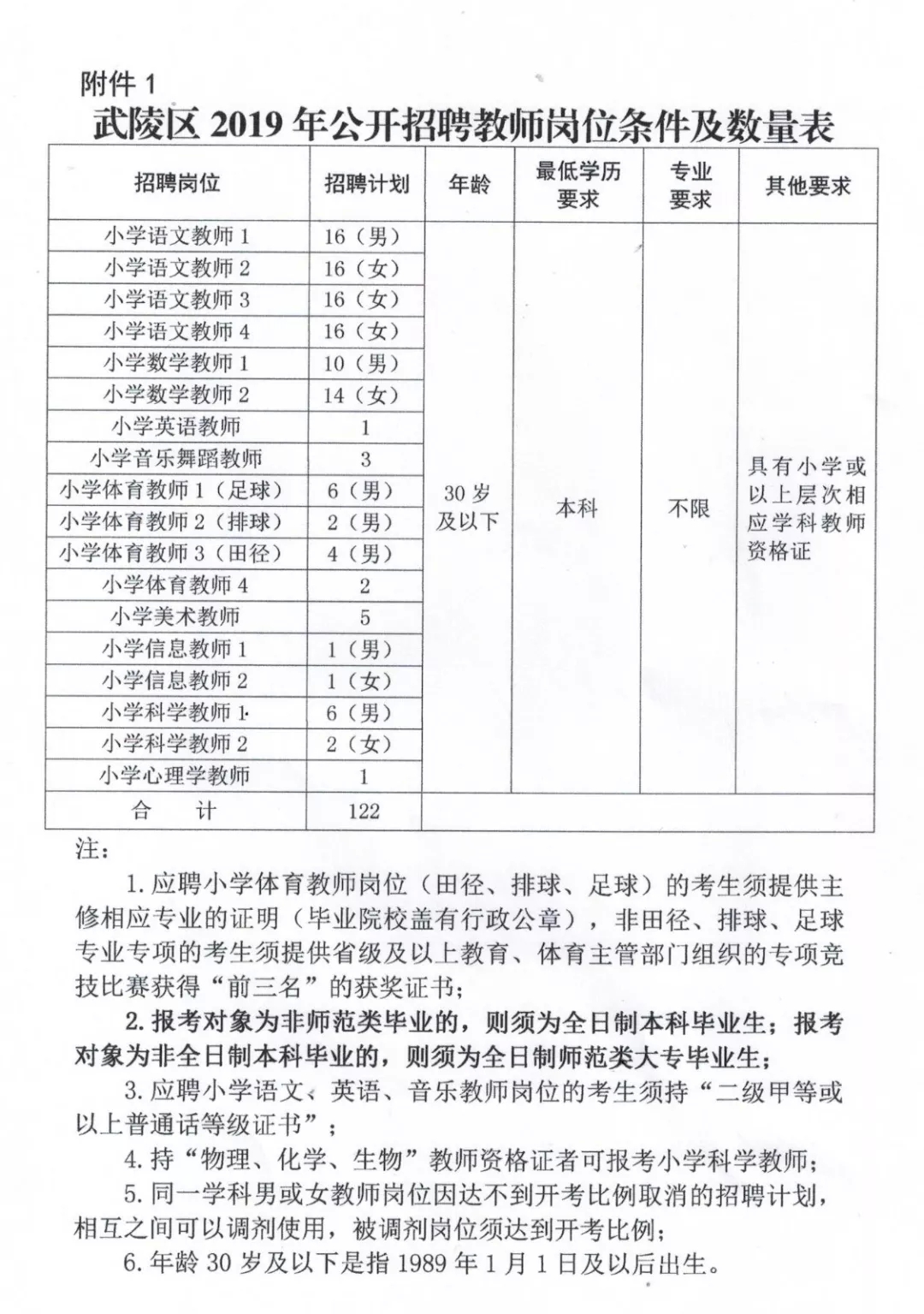 2025年1月28日 第17页