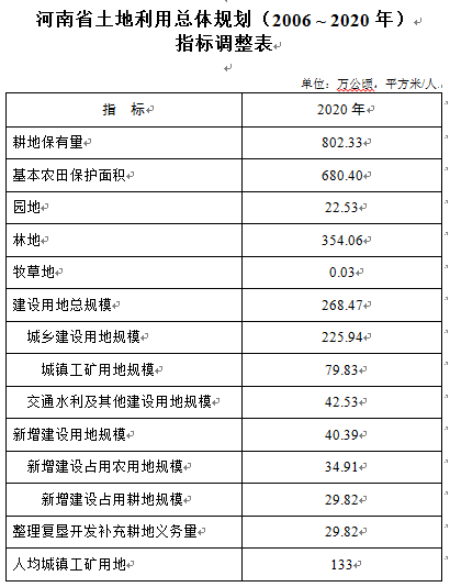 阿拉善盟市国土资源局最新发展规划深度探讨