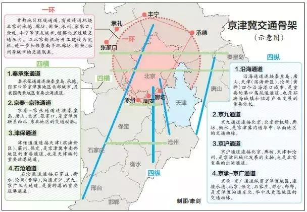 古交市科学技术与工业信息化局未来发展规划展望