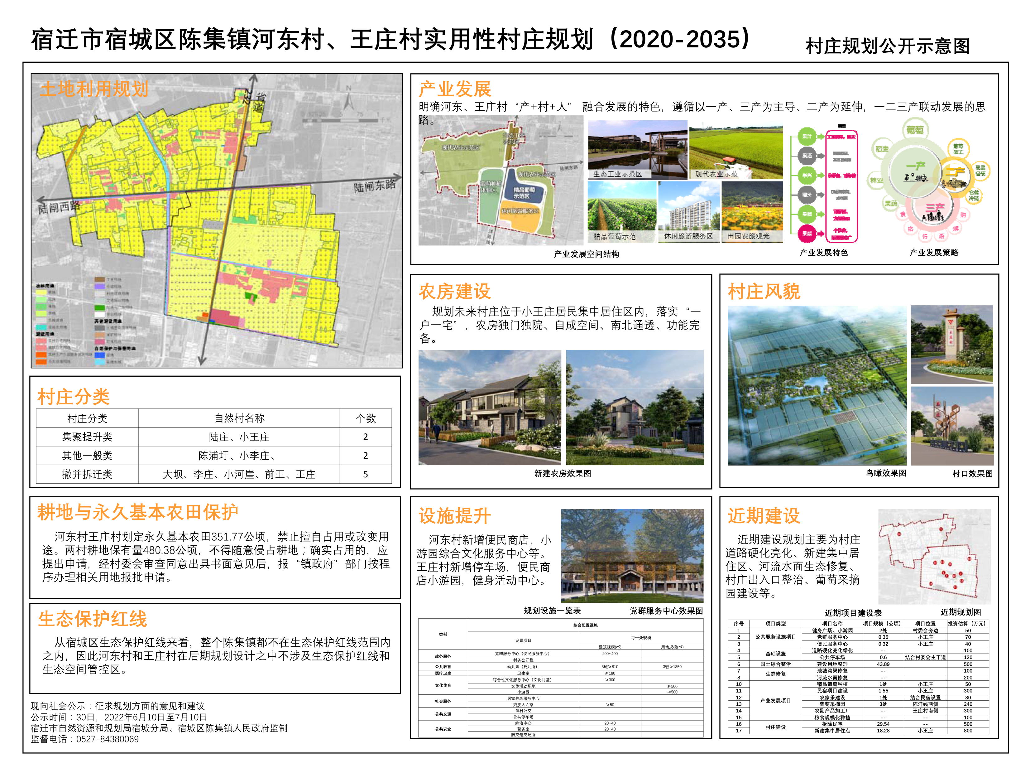 江贡村发展规划概览